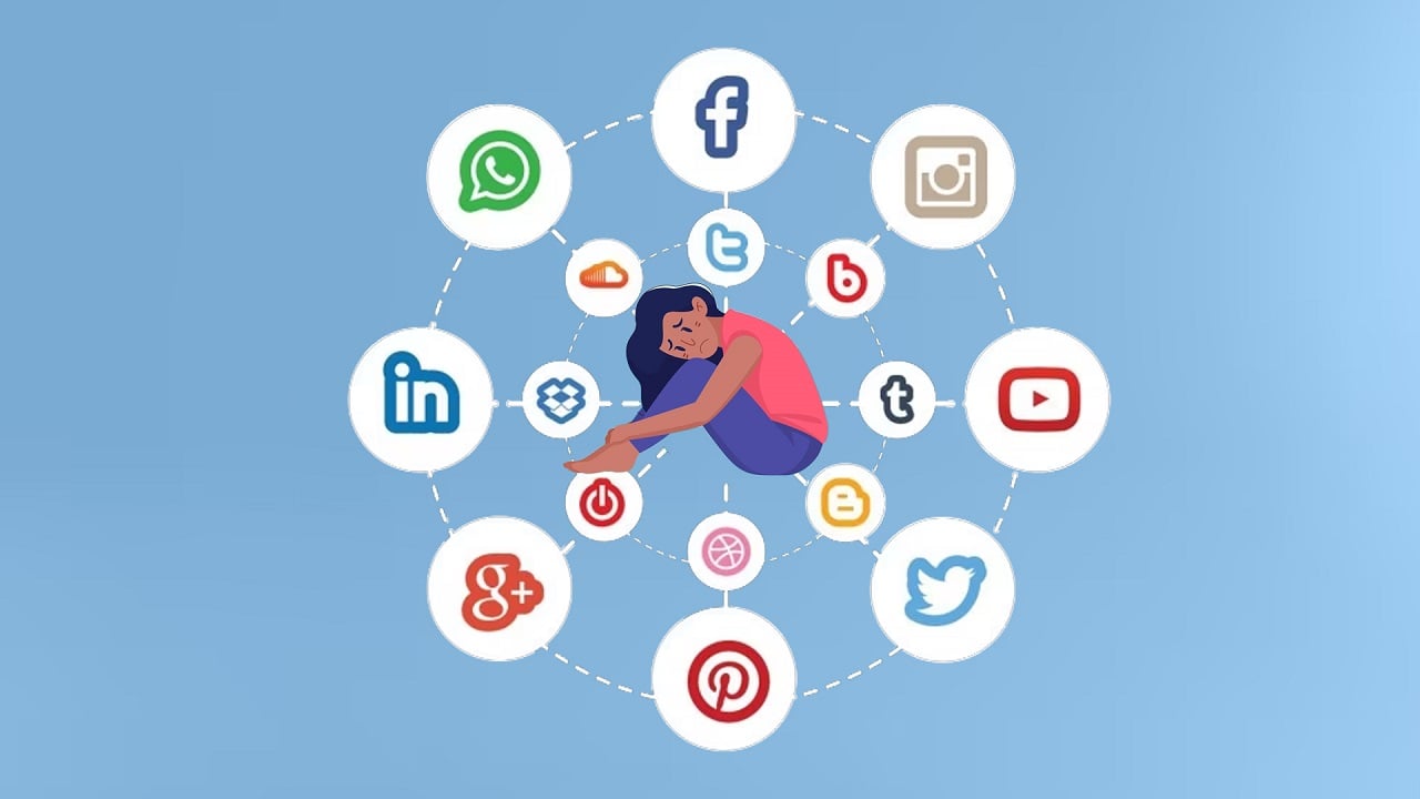 The Influence of Social Media on Mental Health: Analyzing the relationship between social media usage and mental health issues such as anxiety, depression, and body image concerns