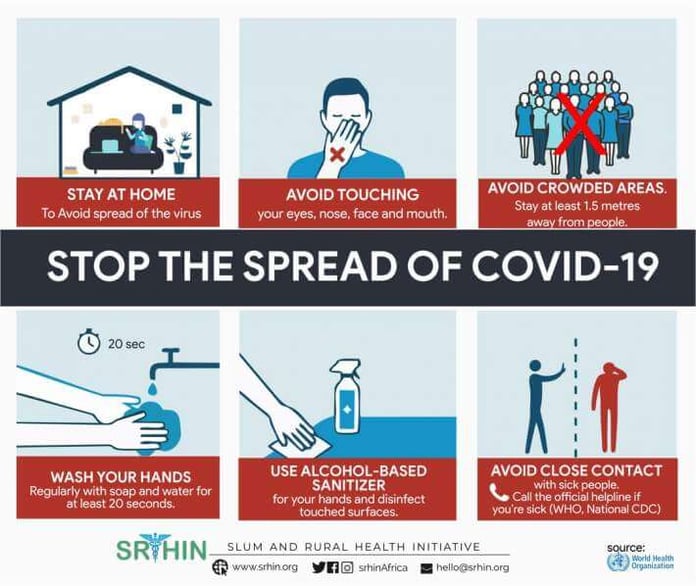 COVID-19 PREVENTION INFOGRAPHICS PUBLISHED IN OVER 60 LANGUAGES BY SLUM AND RURAL HEALTH INITIATIVE