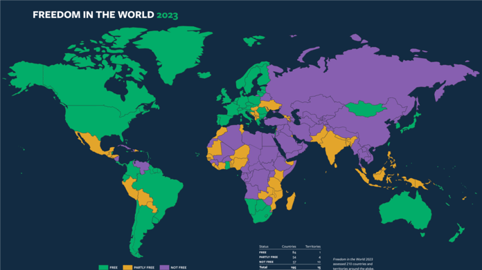 Freedom House finds decline in global freedom in 2022

