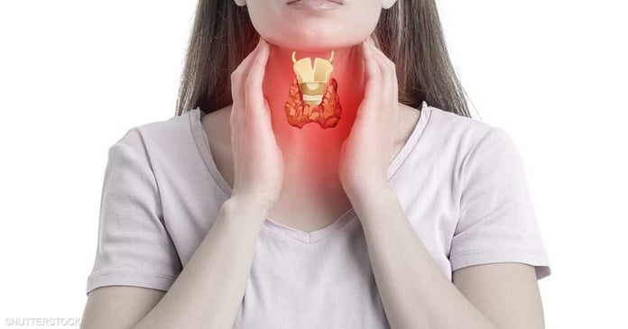  Watch out for “red signs”.  How do you detect thyroid disease?

